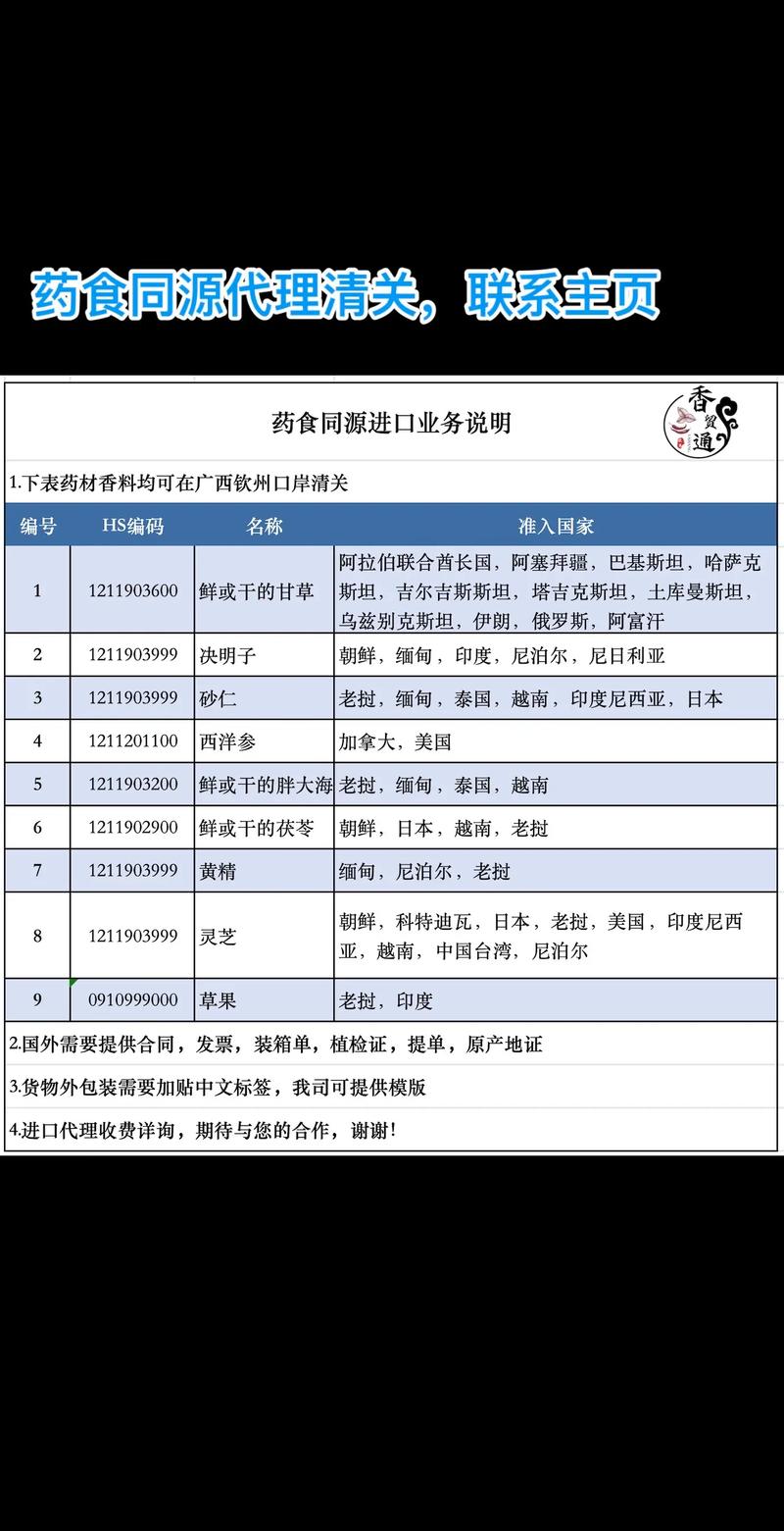 苏州食品批发市场的繁荣景象